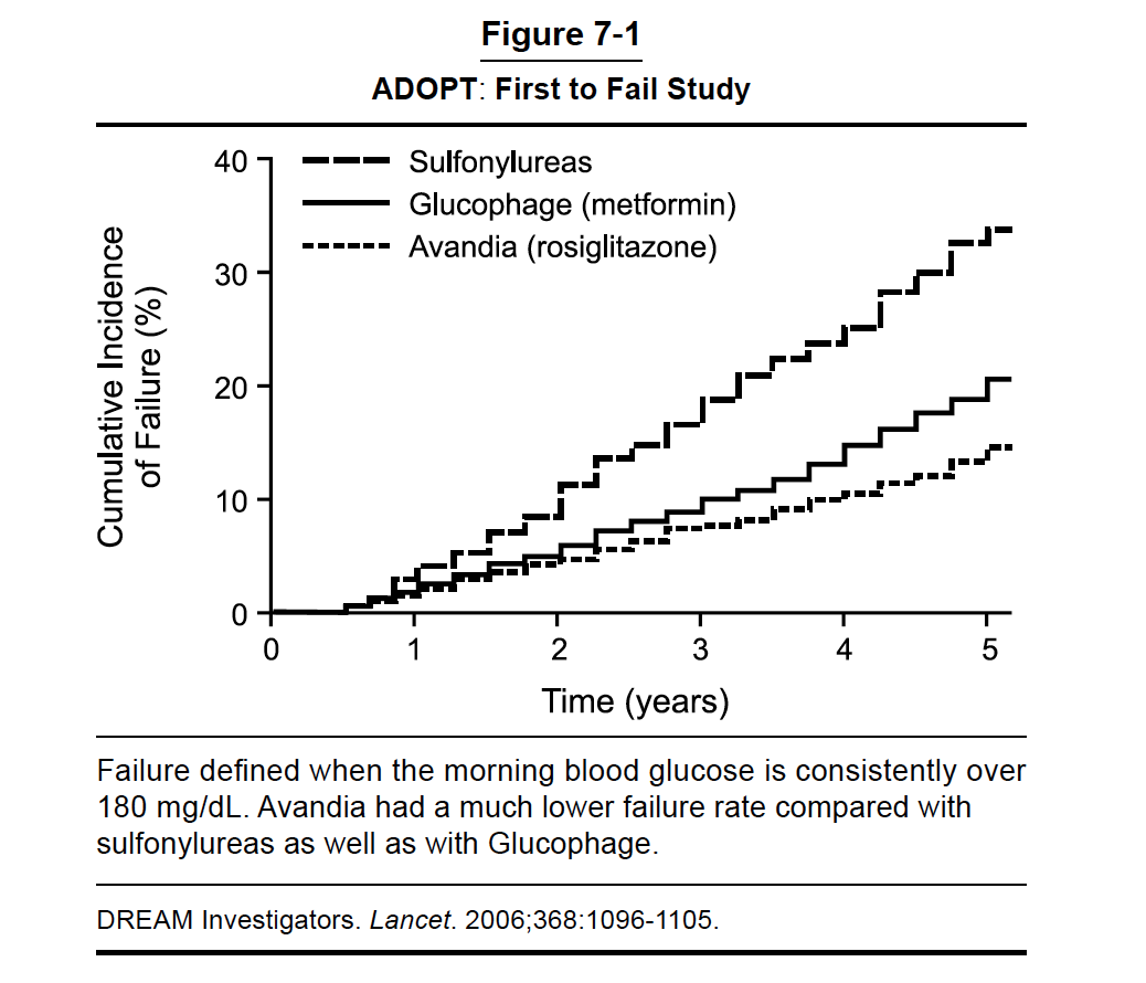 How does metformin control blood sugar 1