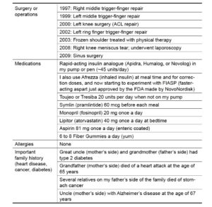 Soliqua Dosing Chart