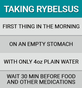 How to take Rybelsus