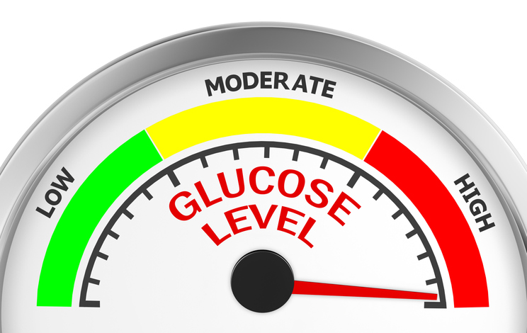 Strike the Spike: Controlling Blood Sugars After Eating - Taking Control Of Your  Diabetes®