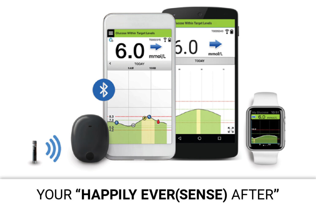 Eversense E3 Implantable CGM