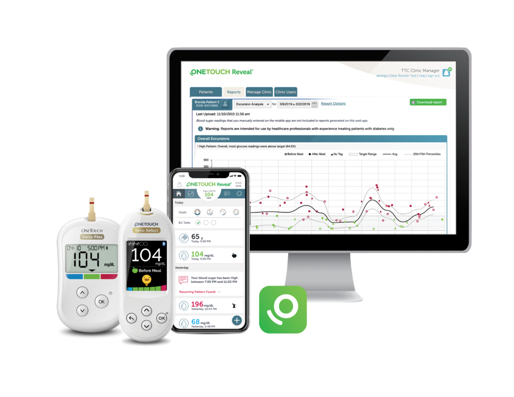 LifeScan Diabetes Telehealth