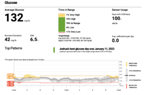 case study download data