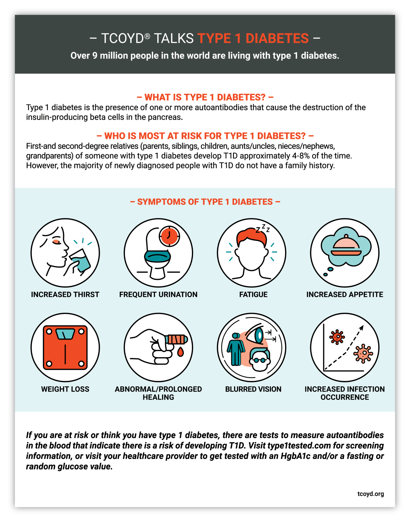 Downloadable Diabetes Infographics downloadable-diabetes-infographics