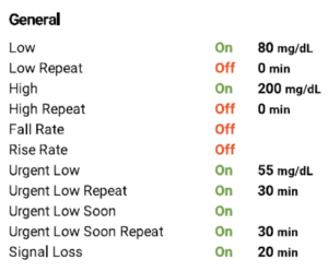 November Case Study Alert Settings