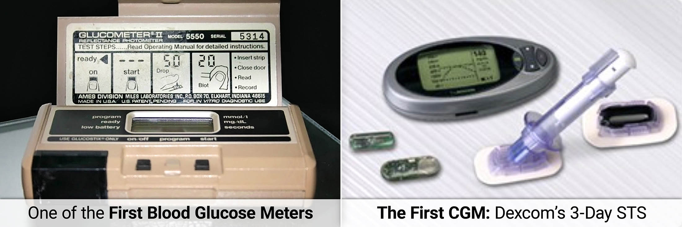 One of the first blood glucose meters and the first continuous glucose monitor (CGM)