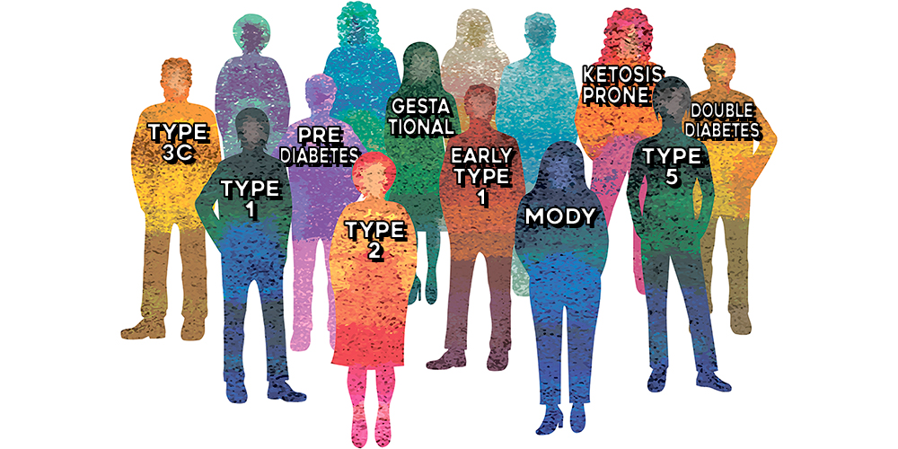 A representation of the many different types of diabetes